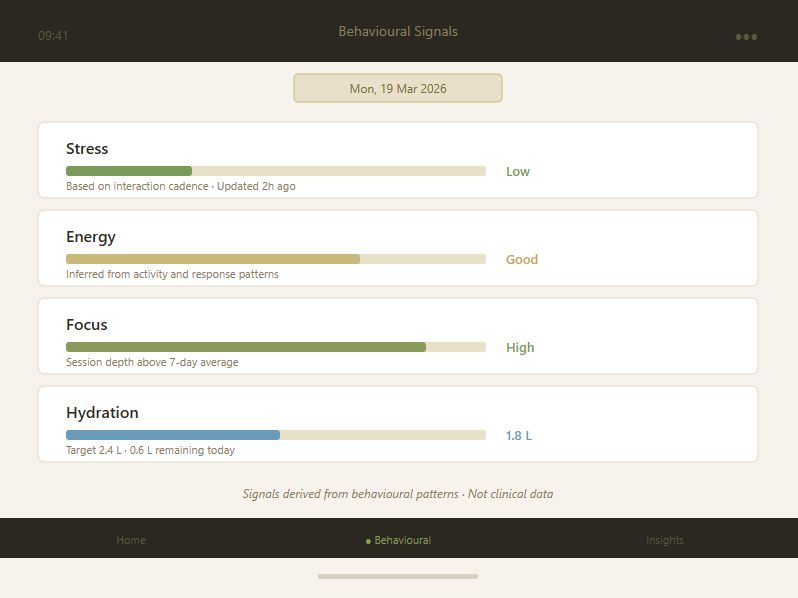 1AI desktop app - preventive health monitor