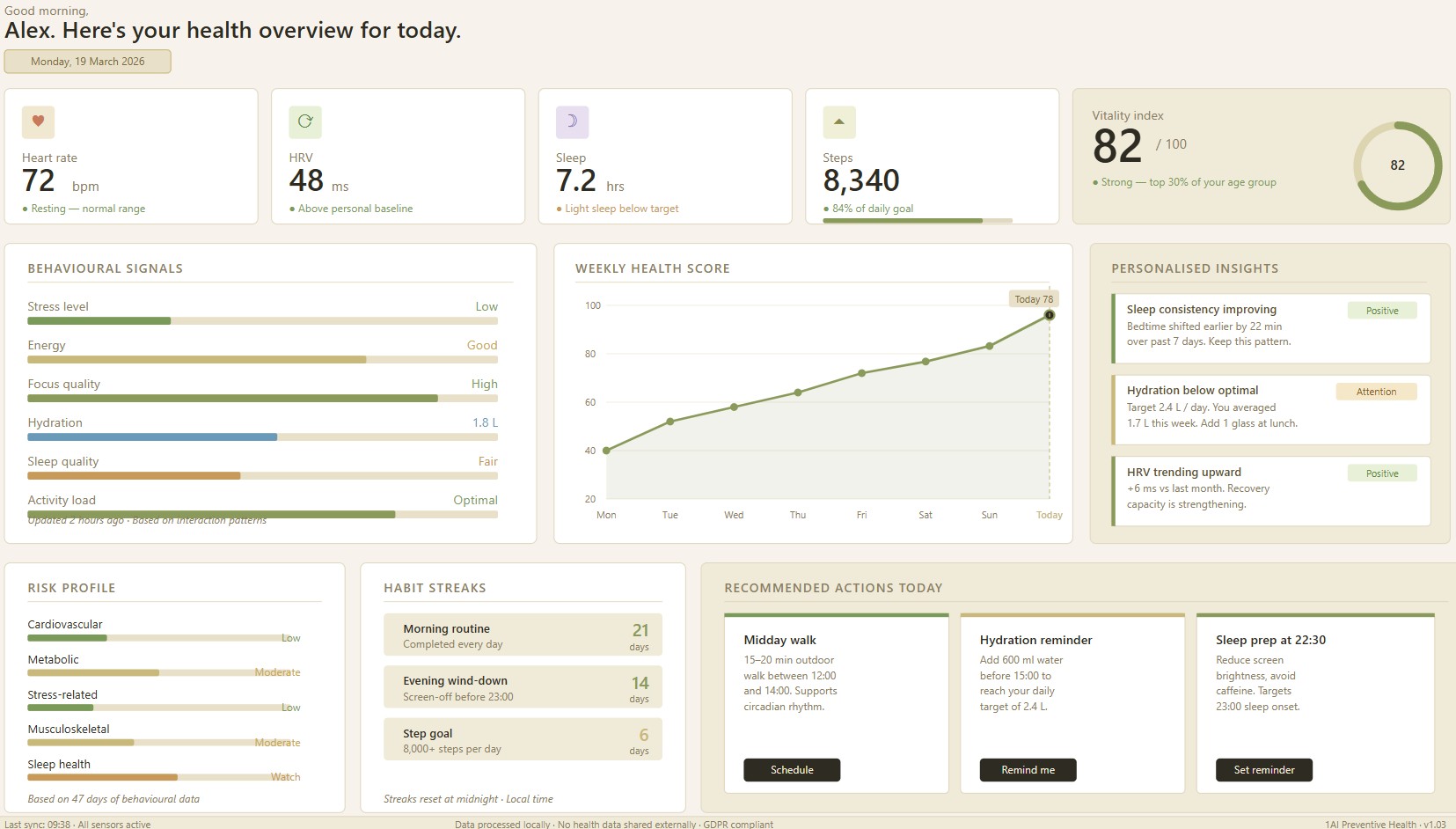 1AI desktop app - preventive health monitor