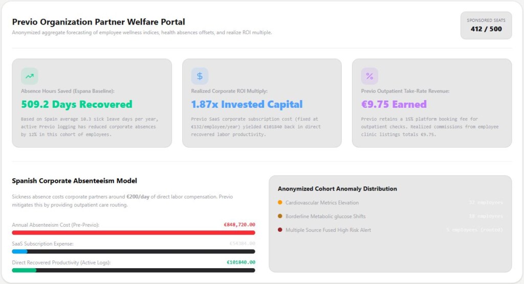 AI for Preventive Health and Human Longevity